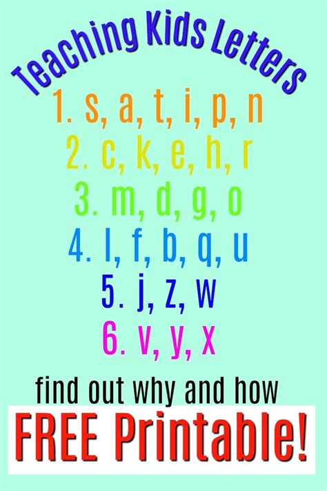 Free Printable This Is The Order For Teaching The Alphabet Letters To