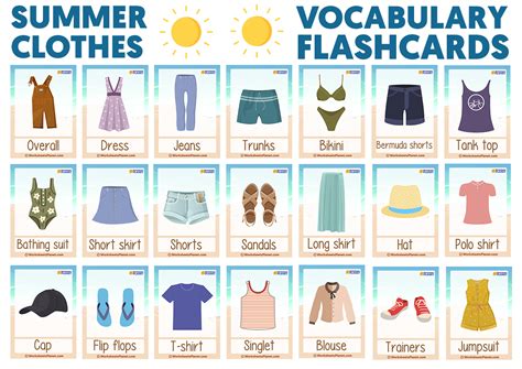 Summer Clothes Vocabulary Flashcards Learning English