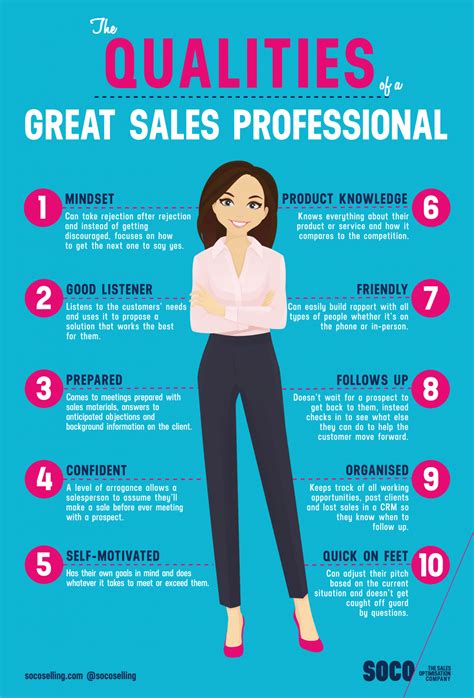 Top 18 Skills That Sales Representatives Should Have Yesware