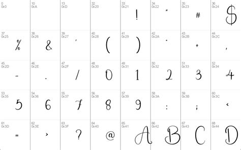 Smile Windows Font Free For Personal
