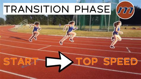Sprint Training The Transition From Start To Top Speed Youtube