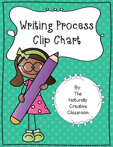 Writing Process Clip Chart Teaching Resources