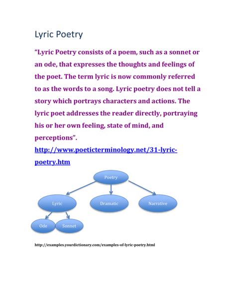 Lyric Poems Blog 44 Sites