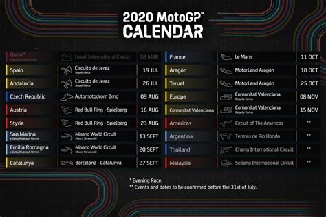 Calendrier Moto Gp 2021 Horaire  Calendrier Apr 2021