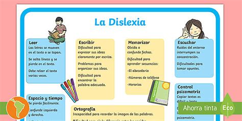 Free Póster La Dislexia Y Las Dificultades Para Los Niños