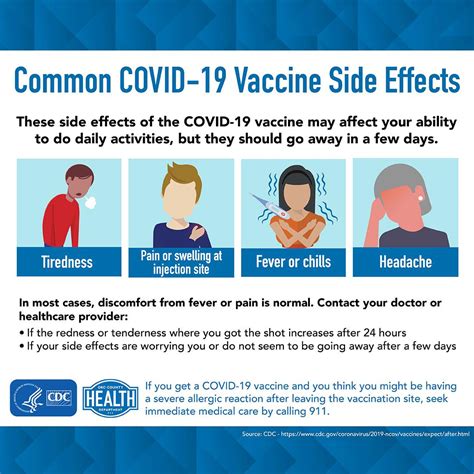 The fda says the pfizer covid vaccine is both safe and effective. OKC-County Health Department :: COVID Vaccine