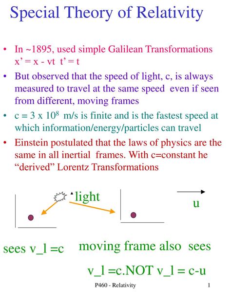Ppt Special Theory Of Relativity Powerpoint Presentation Free