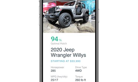 Updated Marketing Directives Vehicle Recommendation Engine For Car