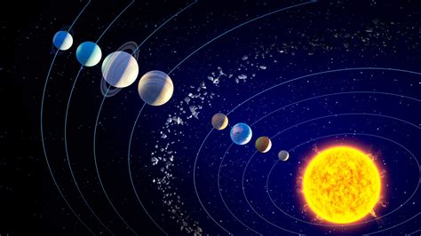 22 Earth Solar System Planets Pics The Solar System