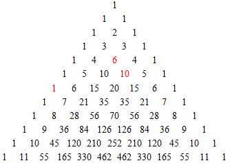 graphics - Visualize Pascal's triangle and other triangle shaped lists