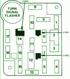 2012 f250 fuse box locations and diagram 1 answer. 1984 Ford F250 Fuse Box Diagram - Auto Fuse Box Diagram