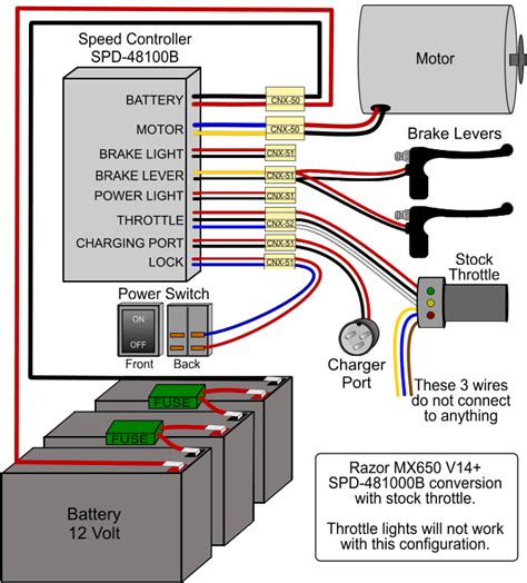 Razor Mx350 Wiring Diagram - Wiring Diagram 24 Volt Wiring Diagram Electric Dirt Bike And Manual ...