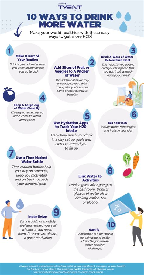 10 Ways To Drink More Water This Year Infographic