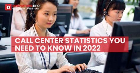 Top Call Center Statistics You Need To Know In 2022