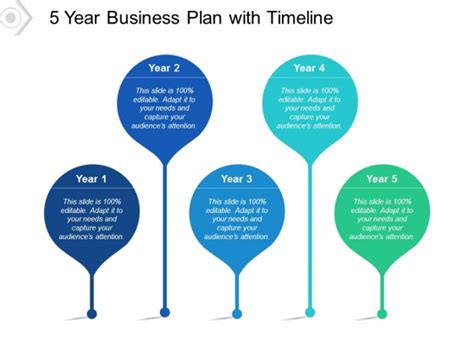 5 Year Business Plan With Timeline Ppt Powerpoint Presentation