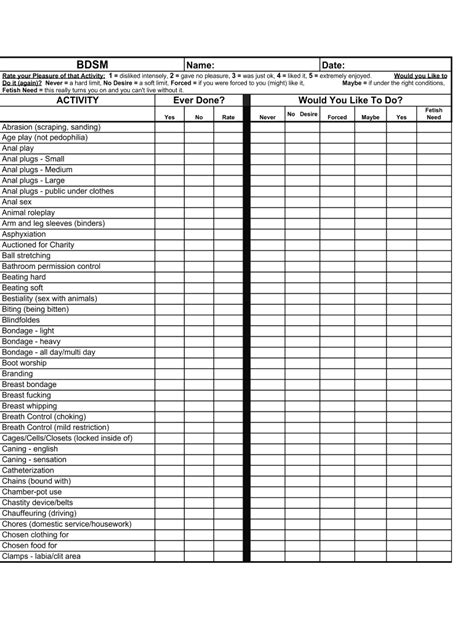 Bdsm Checklist Fill Out And Sign Online Dochub Free Hot Nude Porn Pic