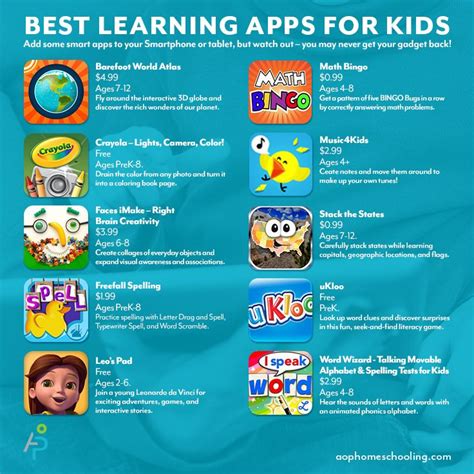 Here's a summary of some of the best apps for learning piano, that your kids will enjoy using. 17 Best images about Free Stuff on Pinterest | Best apps ...