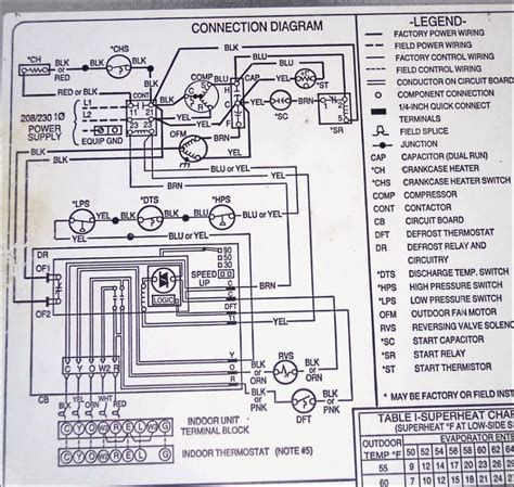 Get 15% off on pro premium plan with discount code: Image result for ac dual capacitor wiring diagram | Carrier hvac, Carrier heat pump, Ac wiring