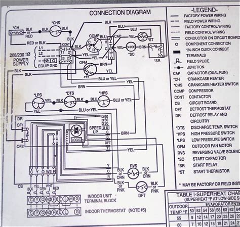 220 v ac frequency : Image result for ac dual capacitor wiring diagram ...