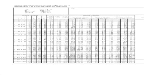 Standard Tabel Ukuran Baja Xls File Pdf Document