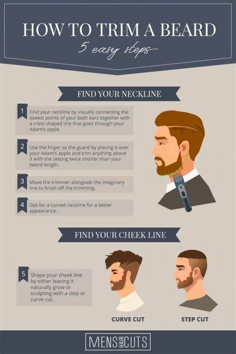 short instructions on how to trim a beard like a pro menshaircuts