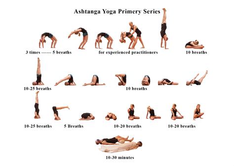 What Is Ashtanga Yoga Explain Its Meaning Kayaworkout Co