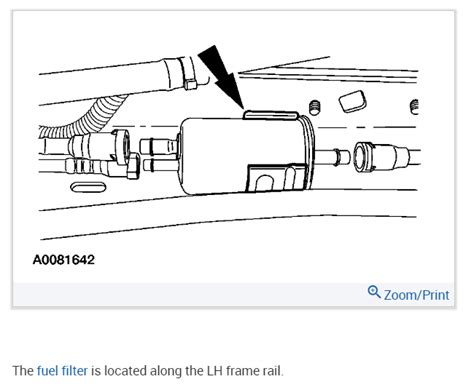 Fuel Filter Location Where Is Fuel Filter Located On 2002