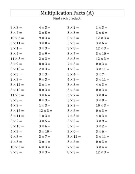 4th Grade Two Digit Multiplication Worksheets Times Tables Worksheets