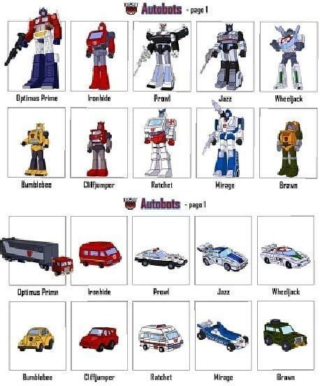 Transformers G1 Autobot Characters From 1984 1985