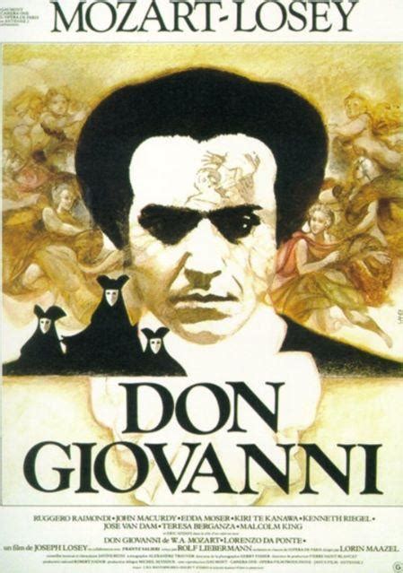 Don Giovanni 1979 Filmaffinity