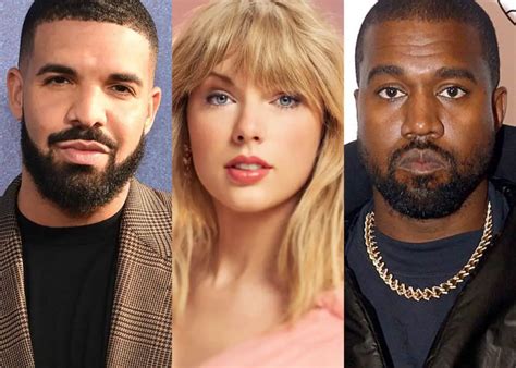 Spotify Reveals Most Streamed Artists Songs And Albums Of 2021