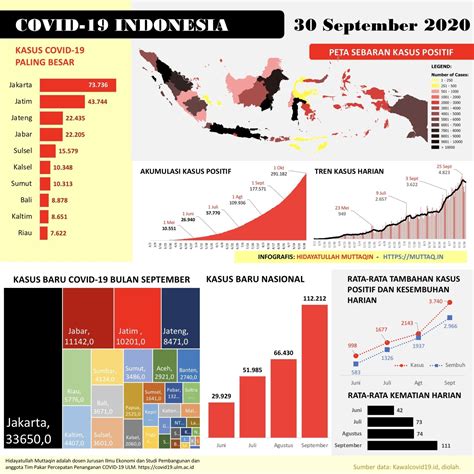 Peta Zona Covid Kalimantan Selatan Paling Dicari Galeri Peta