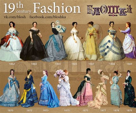 Alena Maltseva On Behance Fashion History 19th Century Fashion
