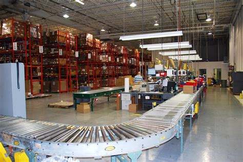 Case Handling | Warehouse Design