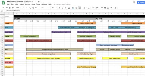 2021 excel calendar project timeline free printable templates. An Easy Guide to Creating Your Editorial Calendar for 2019
