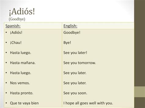 How To Say Bye In Spanish Formal