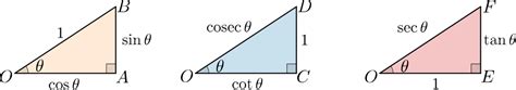 X = 13.75 which is the opposite side for angle theta since sin theta = opposite/hypotenuse then sin theta=13.75/17 from the trig. Triangles solution | Going round in circles | Trigonometry ...