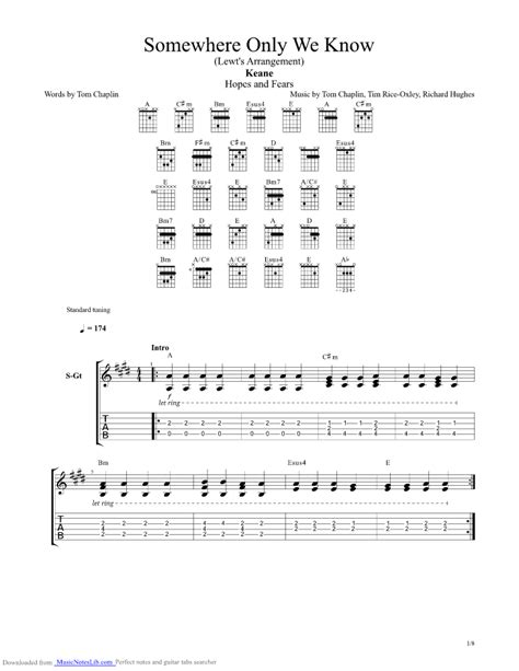 Somewhere Only We Know Guitar Pro Tab By Keane