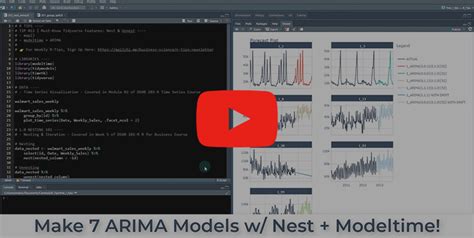 Forecasting Time Series Arima Models 10 Must Know Tidyverse Functions