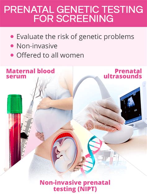 Prenatal Genetic Testing Shecares