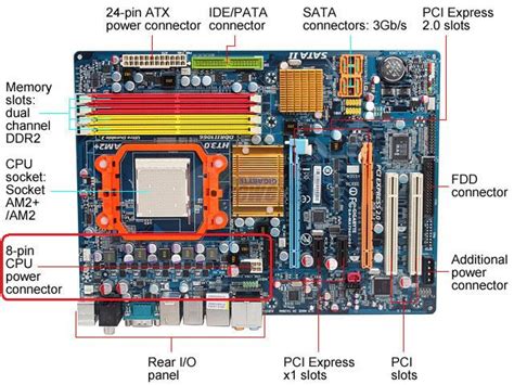 How Many Pins Does The Cpu Auxiliary Power Connector On A Motherboard