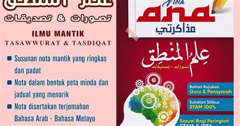 Ini merupakan arti tauhid secara. Sijil Tinggi Agama Malaysia (STAM): Buku Nota Ana - Ilmu ...