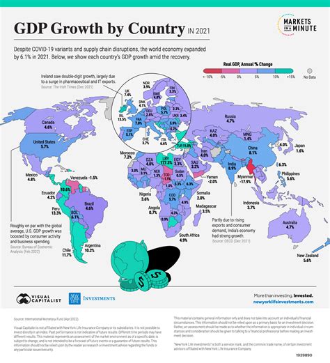 Mapped Visualizing Gdp Growth By Country In