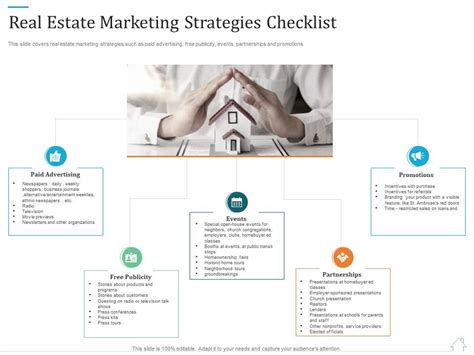 Real Estate Marketing Strategies Checklist Marketing Plan For Real