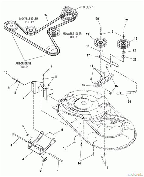 Craftsman 42 Mower Deck Belt Diagram
