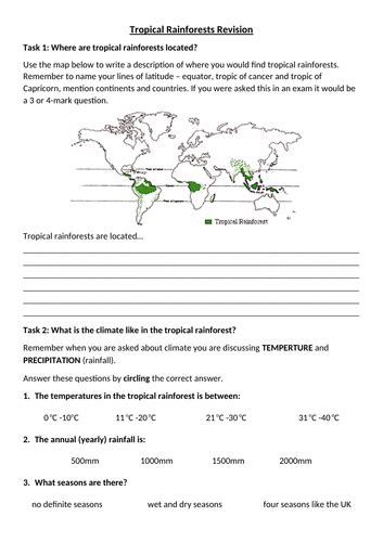 Tropical Rainforests Revision Booklets Aqa A Geography Gcse Teaching Resources