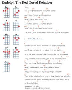 No one appreciates too much tinsel. ukulele tabs easy, christmas songs - Google Search ...