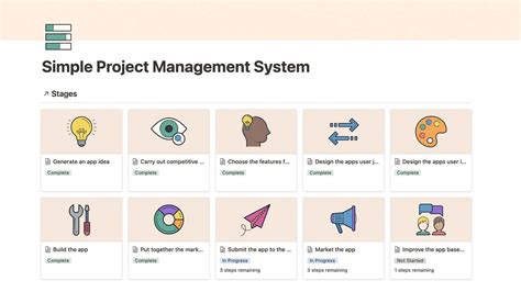 The 5 Best Notion Project Management Templates You Need