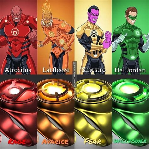 [follow us geekworldunite ] which is your favourite lantern corps 👊 —— by dceuniverse… dc