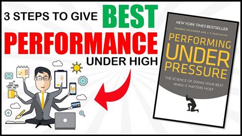 3 Tips To Give Best Performance Under Pressure Performing Under